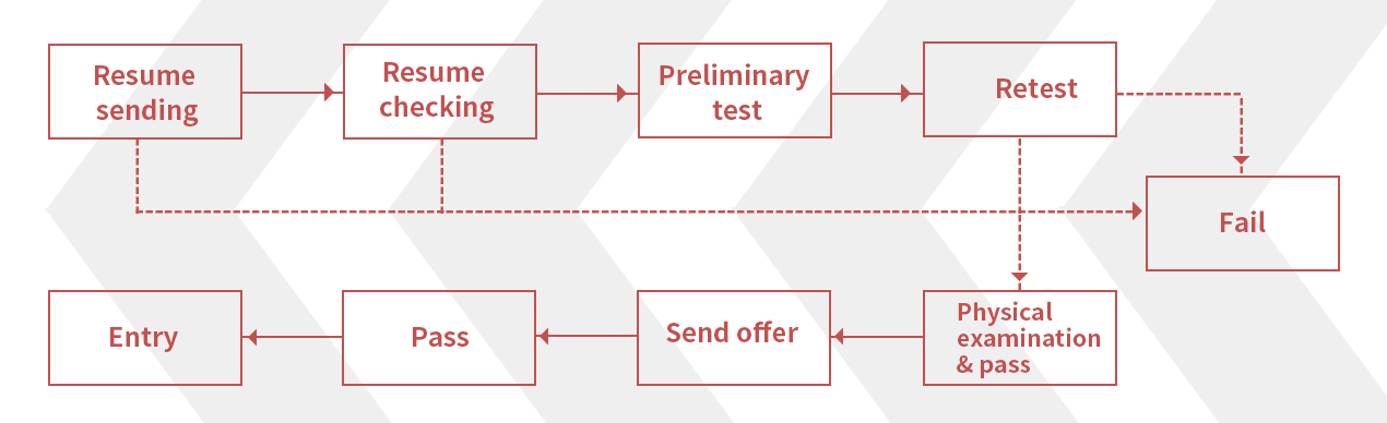 安博电竞·(中国区)官方网站